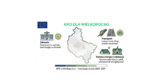 KPO tutaj. Bliżej i dalej